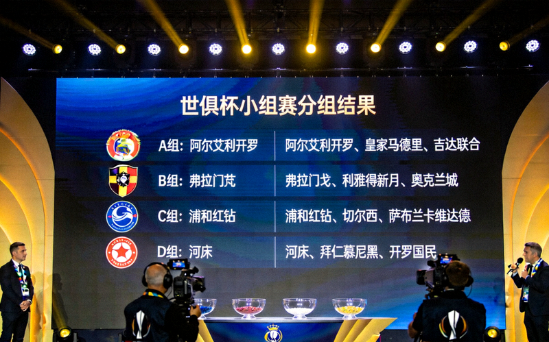 世俱杯小组赛抽签仪式现场大屏幕展示分组结果